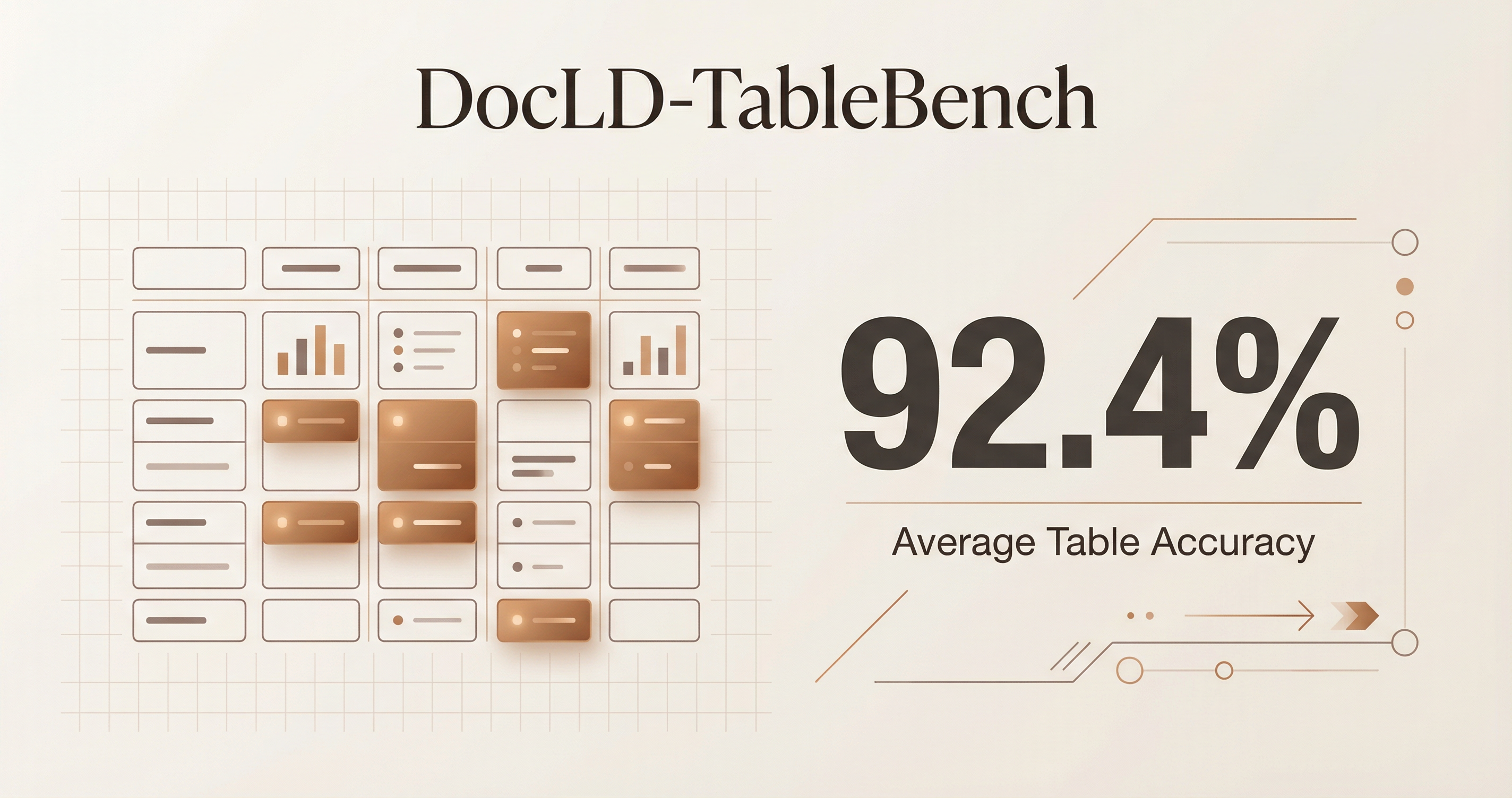 DocLD-FinTabNet — Leading Table Extraction on Financial Documents